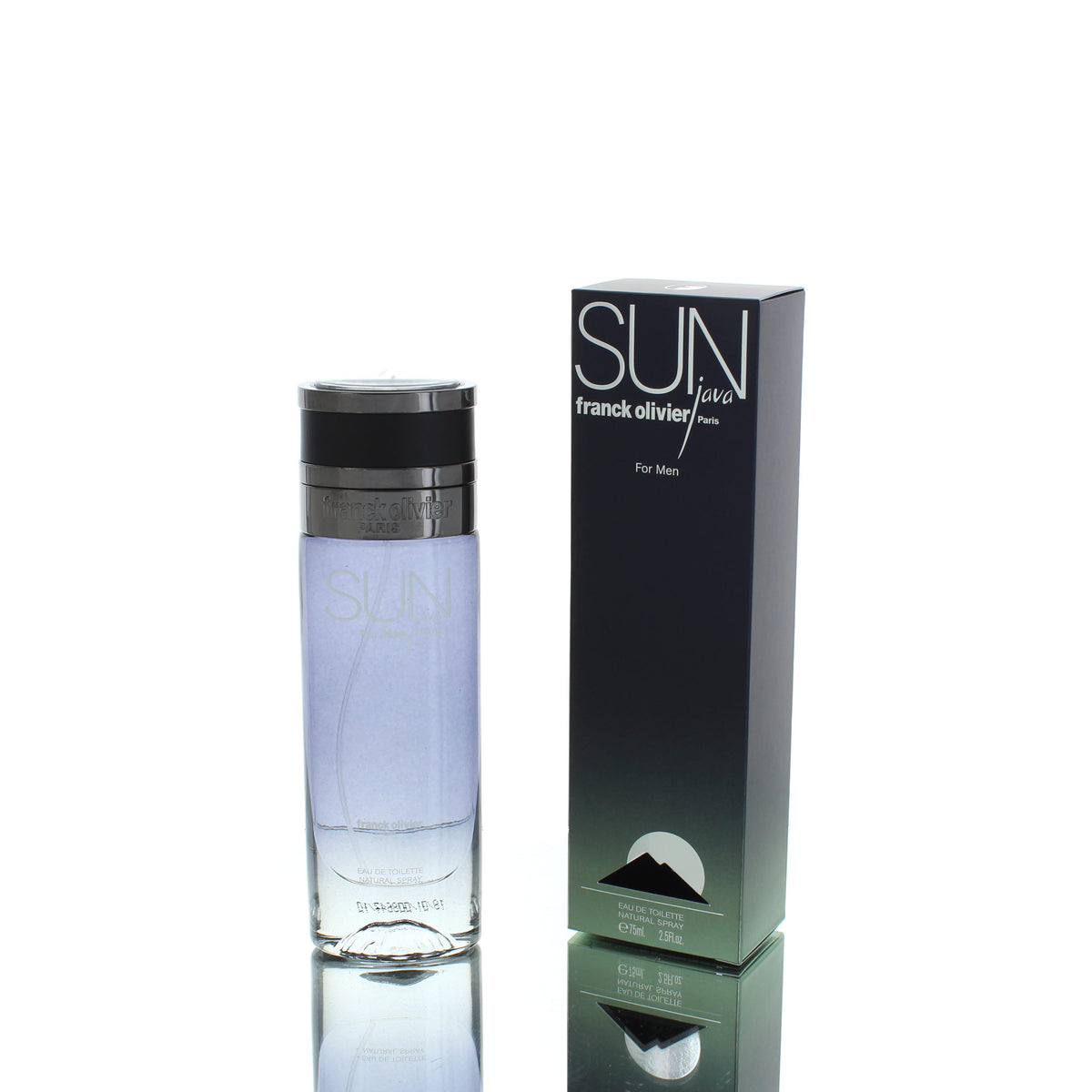 Franck Olivier Sun Java EDT